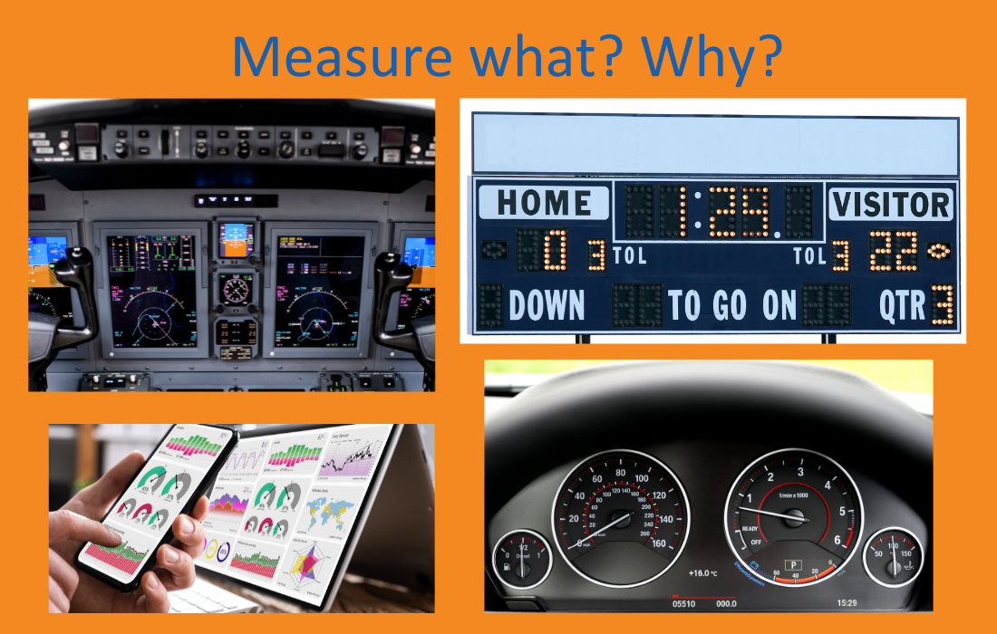 Measuring dashboard